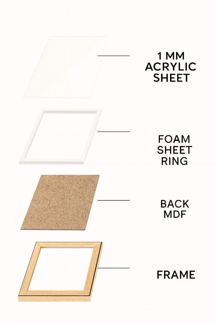 4x6/A6 Inch 1 Inch depth shadow box frame | Step Natural Wood Shade | Stand with wall mount hooks